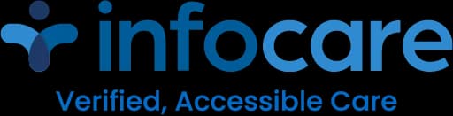 infocare
