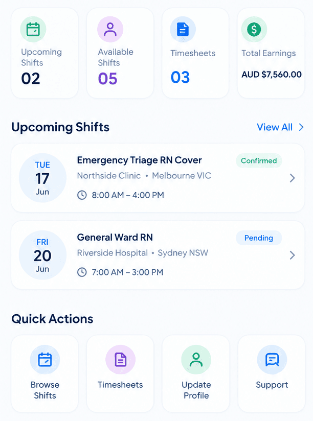 Infocare provider app showing upcoming shifts and quick actions